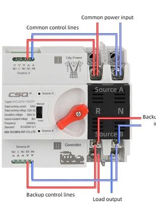 Перемикач вводу резерву автоматичний CSQ HYCQ7-100/2P 100A
