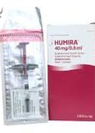 Хумира Турция, Humira Туреччина. Хуміра