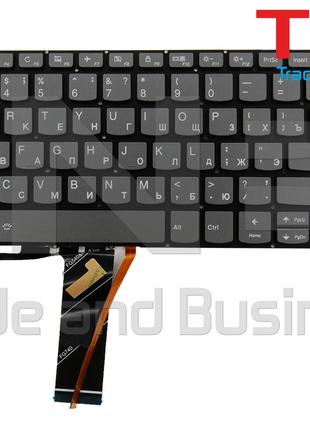 Клавиатура LENOVO IdeaPad 320-15IAP 320-15ABR 320-15AST 320-15...