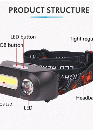 Фонарь налобный COB і зарядка АКБ 18650