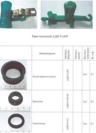 Ремкомплект крана молочного АДМ 51.050