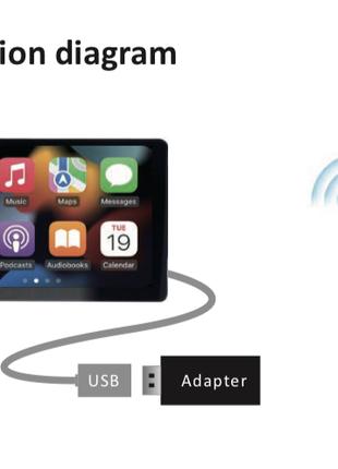 Универсальный CarPlay USB Dongle для Android магнитол