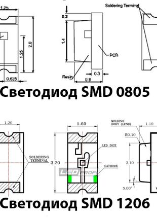 Лот 80×1.6 ₴ = 128 ₴ светодиод жёлтый smd 1206 HT15-2102UYC 0.1cd