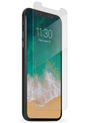 Защитное стекло для телефона nokia 2