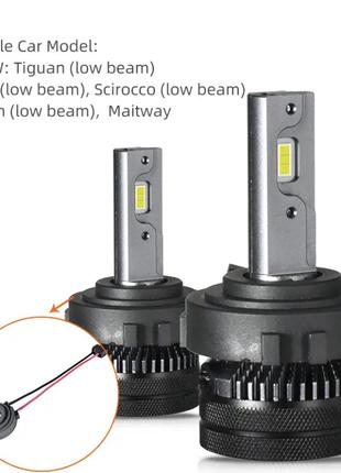 RX4 Canbus H7 Светодиодные лампы для автомобильных фар K5C с а...