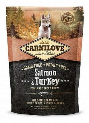 Корм для собак Carnilove Puppy Large Breed Salmon & Turkey 1,5 кг