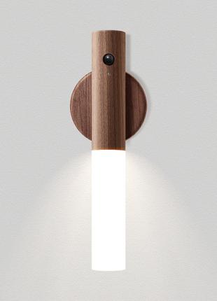 Лампа, светильник LED с датчиком движения и встроенным аккумул...