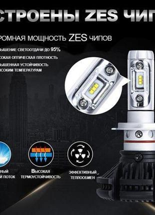 Светодиодные LED лампы для фар автомобиля X3-H4, Gp1, Хорошего...