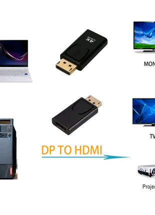 Адаптер конвертер DISPLAY PORT - HDMI  1080P