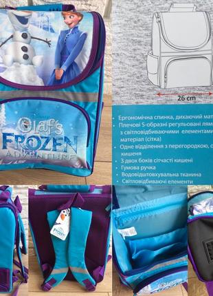 Рюкзак школьный frozen