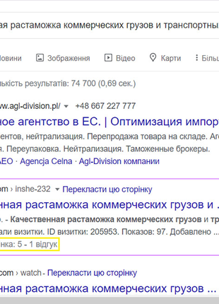 Сайт-візитка виділений рейтингом 5 зірок в Гуглі.