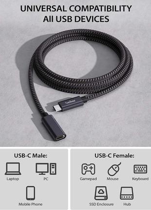 Удлинительный кабель USB Type C Belkertech [1метр] USB 3.1 [10...
