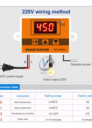 Терморегулятор ZFX-W3003 от 0 до 450°C 220V