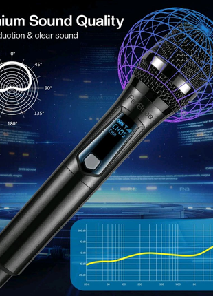 Комплект 2 шт. Wireless Microphone Z-201 бездротовий мікрофон