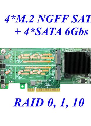 8-портовый RAID контроллер LSI LRST9608-4M4S, 4*M.2 SSD и 4*SATA