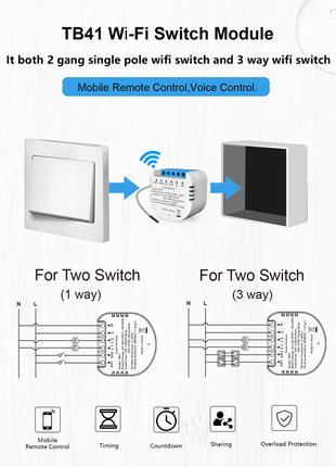 Milfra TB41 Бездротовий Wi-Fi Mini Tuya Smart Switch Module TU...