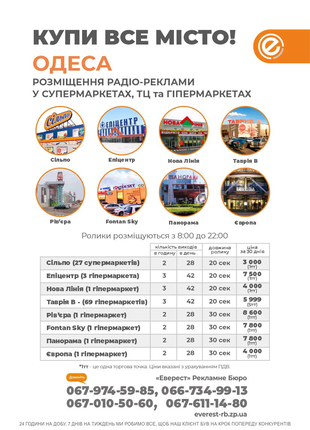 Реклама в торговых центрах Одессы