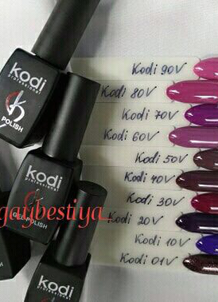 Гель лак Kodi