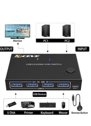 Портовый USB 3.0 Пульт дистанционного управления для