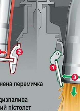 Приложение для заправки авто топливом не выходя из машины