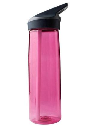 Фляга laken tritan jannu bottle 750ml