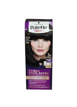Фарба для волосся N2 (Темно-каштановий) ТМ PALETTE