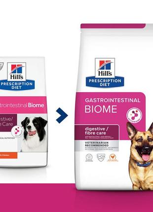 Hills Prescription Diet Canine Gastrointestinal Biome (Хиллс П...