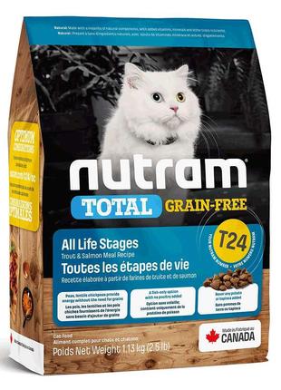 Nutram T24 Total Grain Free Salmon Trout(Нутрам Тотал Лосось Ф...