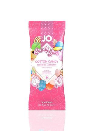 Пробник System JO H2O - Cotton Candy (10 мл) 18+