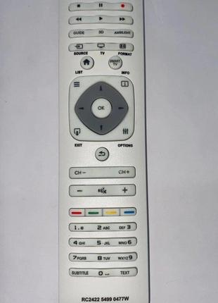 Пульт для телевизора Philips YKF314-001W (2422 549 90477)
