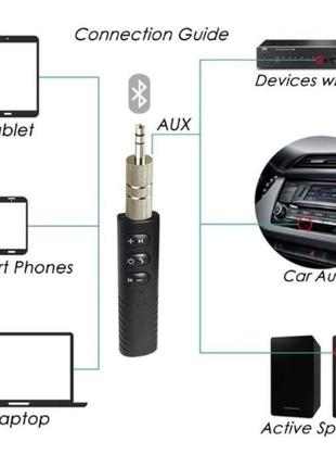 Стерео підсилювач і Bluetooth-приймач для навушників AX-03 (BT...