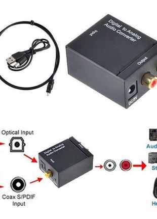Конвертер с оптического аудио сигнала на аналоговый стерео