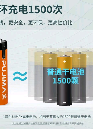 Аккумуляторные батарейки Panasoniс Eneloop AA PUJIMAX 1100mWh Li-