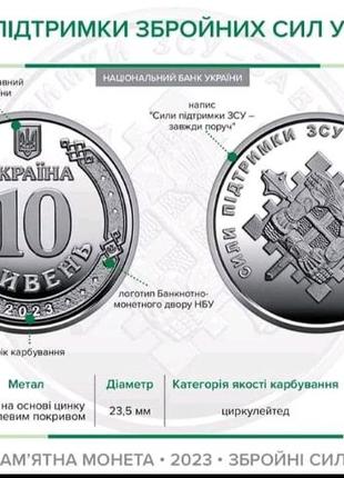 Пам’ятна Монета НБУ "Сили підтримки Збройних Сил України"