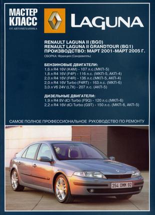 Renault Laguna II. Руководство по ремонту и эксплуатации. Книга