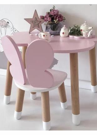 Нові дитячі меблі, стіл та стілець.