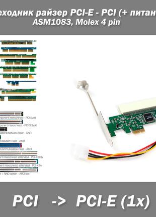 Перехідник райзер PCI-E — PCI на ASM1083 з живленням Molex 4 pin