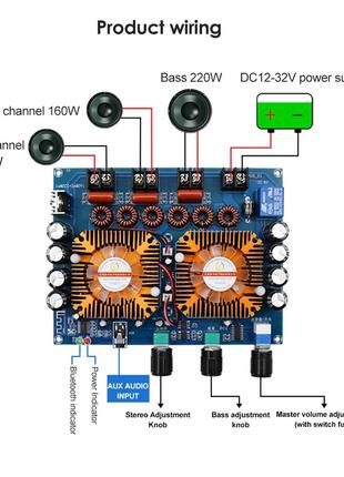 Усилитель 2.1 стерео + сабвуфер TDA7498E 2x160Вт + 220В класс ...