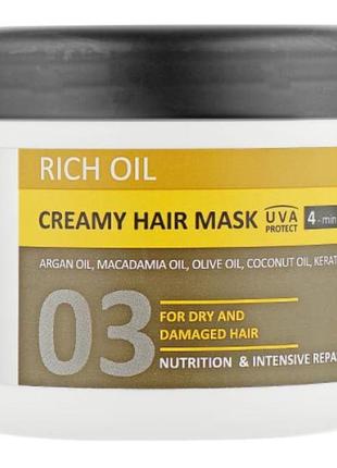Крем-маска для сухих и поврежденных волос Kayan Professional R...