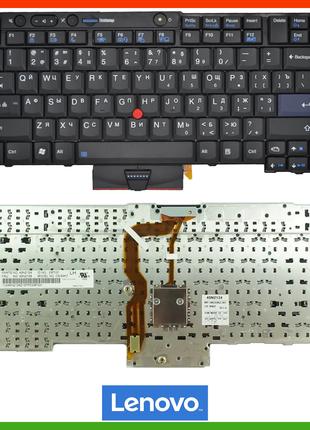 Клавиатура LENOVO ThinkPad T410 T420 T420s W510 W520