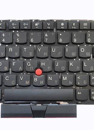 Клавиатура для ноутбуков Lenovo ThinkPad T14S Gen1 Series черн...