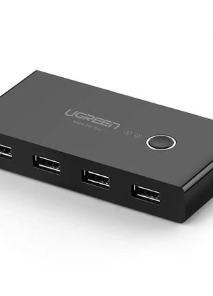 KVM-переключатель UGREEN USB 2.0 переключатель 2 компьютера с ...