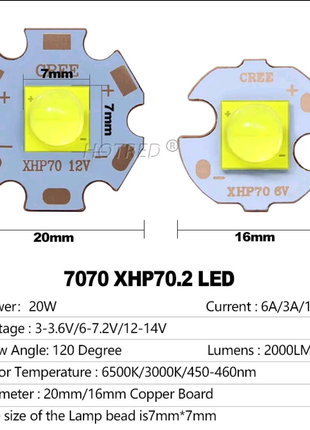 Очень Яркие светодиоды XHP70.2 7070 Cree/20мм, 3В/3000К- Жёлтый