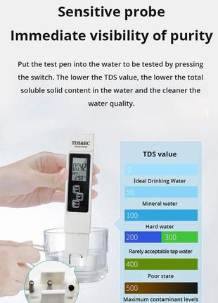 Тестер воды TDS, высокоточный, портативный, цифровой с многофу...
