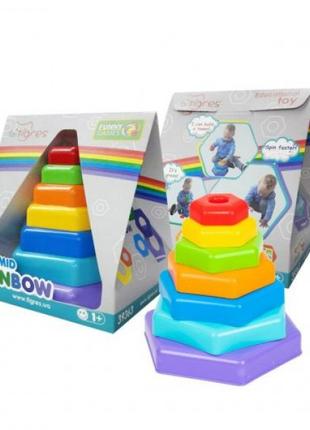 Розвивальна іграшка "Пірамідка-веселка" 7 елементів