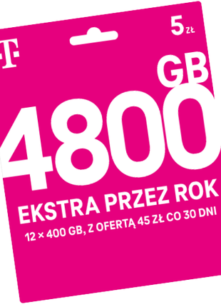 Польські SIM-карти T-Mobile PL