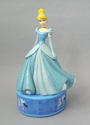 Disney Princess Cinderella (гель для душа и пена для ванной)