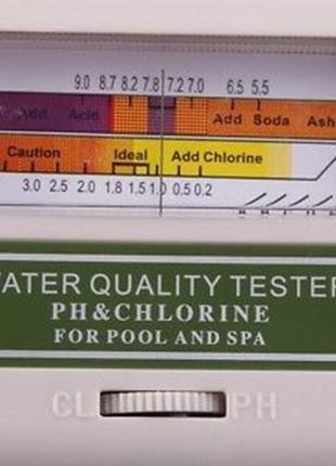 Измеритель качества воды pH