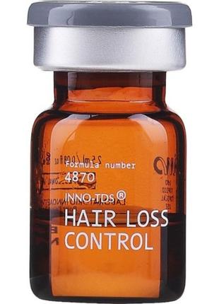 Innoaesthetics hair loss control мезококтейль против выпадения...