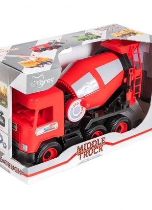 Игрушечное авто бетономешалка"middle truck" 39489 с подвижными...